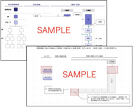 サンプル：評価・報酬